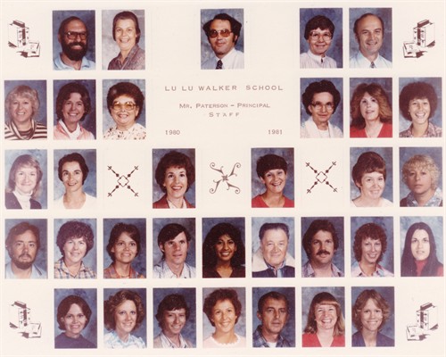 1980-81 